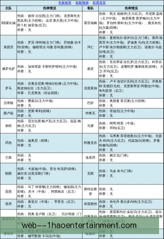 巴黎-鲁贝红牌停赛规则解析，车手违规后果更明确
